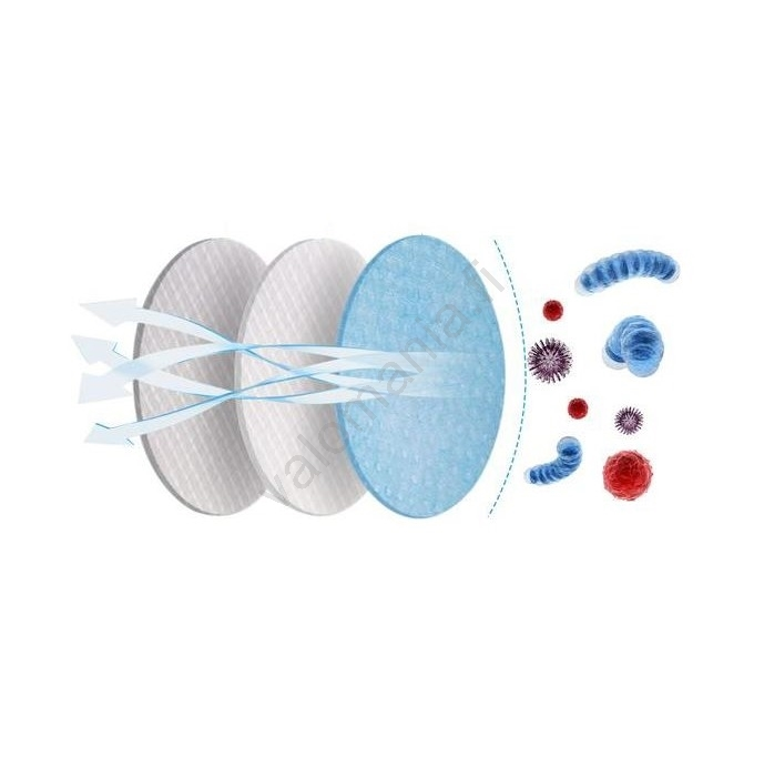 DEXXON MEDICAL Hengityssuojain FFP2 NR Azure 20kpl 3 DEXXON MEDICAL Hengityssuojain FFP2 NR Azure 20kpl