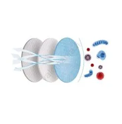 DEXXON MEDICAL Hengityssuojain FFP2 NR Tyynenmerensininen 20kpl