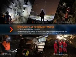 Fenix HM71R - LED Ladattava Otsalamppu LED/USB IP68 2700 Lm 400 H -Talo ja puutarha myymälä fenix hm71r led ladattava otsalamppu led usb ip68 2700 lm 400 h img fe0057 04 fd 11