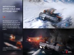 Fenix HM71R - LED Ladattava Otsalamppu LED/USB IP68 2700 Lm 400 H -Talo ja puutarha myymälä fenix hm71r led ladattava otsalamppu led usb ip68 2700 lm 400 h img fe0057 11 fd 11