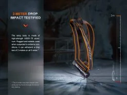 Fenix HM71R - LED Ladattava Otsalamppu LED/USB IP68 2700 Lm 400 H -Talo ja puutarha myymälä fenix hm71r led ladattava otsalamppu led usb ip68 2700 lm 400 h img fe0057 13 fd 11