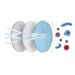 Media Sanex Hengityssuojain FFP2 NR / KN95 Camo 100kpl -Talo ja puutarha myymälä media sanex hengityssuojain ffp2 nr kn95 camo 100kpl img sl9947 100ks 2 fd 11