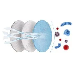 Suojavarusteet - Hengityssuojain FFP2 NR CE 2163 10kpl